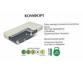 Матрац 800х2000х160